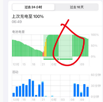 城口苹果授权维修店分享iPhone夜间自动关机 